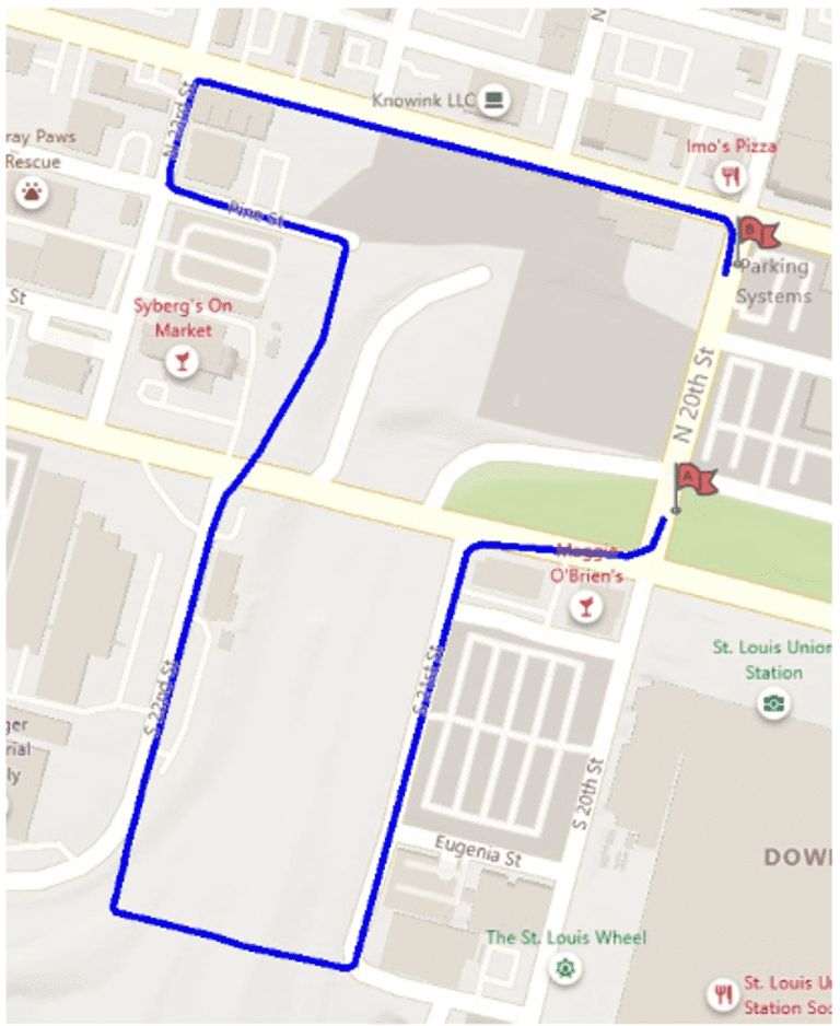 CITYSprint Route